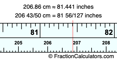 206.86 cm in inches