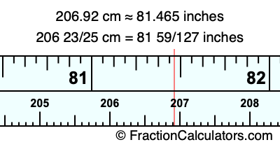 206.92 cm in inches