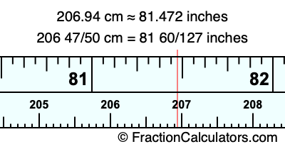 206.94 cm in inches