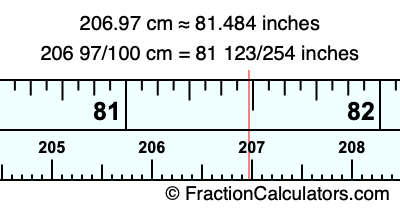 206.97 cm in inches