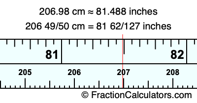 206.98 cm in inches