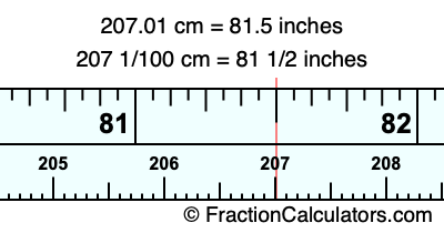 207.01 cm in inches