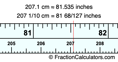 207.1 cm in inches