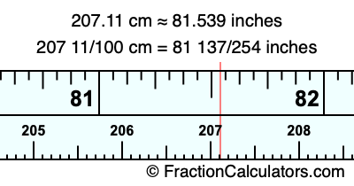 207.11 cm in inches