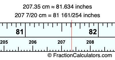 207.35 cm in inches