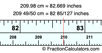 209.98 cm in inches