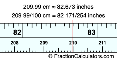 209.99 cm in inches