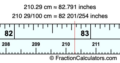 210.29 cm in inches