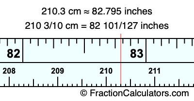 210.3 cm in inches