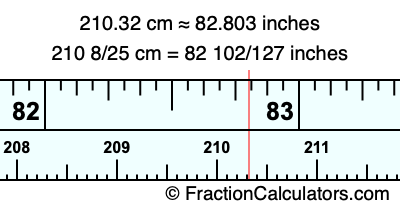 210.32 cm in inches