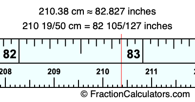 210.38 cm in inches