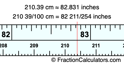 210.39 cm in inches