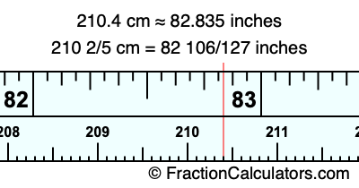 210.4 cm in inches