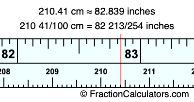 210.41 cm in inches
