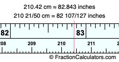 210.42 cm in inches