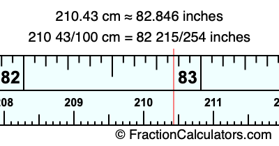 210.43 cm in inches