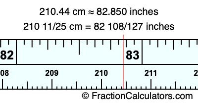 210.44 cm in inches