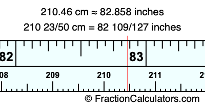 210.46 cm in inches