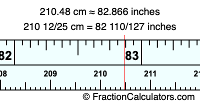 210.48 cm in inches