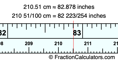 210.51 cm in inches