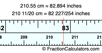 210.55 cm in inches
