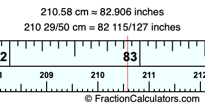 210.58 cm in inches