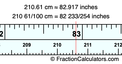210.61 cm in inches