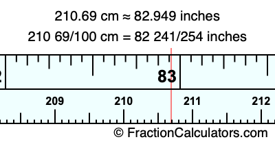 210.69 cm in inches