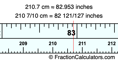 210.7 cm in inches