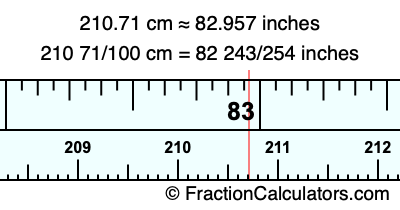 210.71 cm in inches