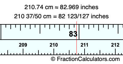 210.74 cm in inches