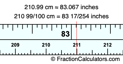 210.99 cm in inches