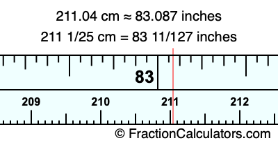 211.04 cm in inches