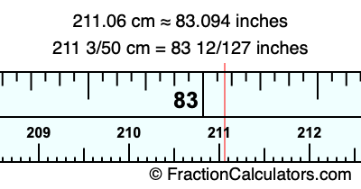 211.06 cm in inches