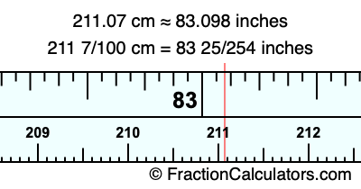 211.07 cm in inches