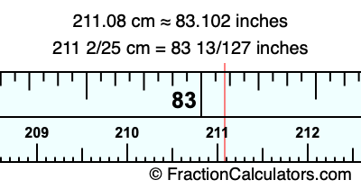 211.08 cm in inches