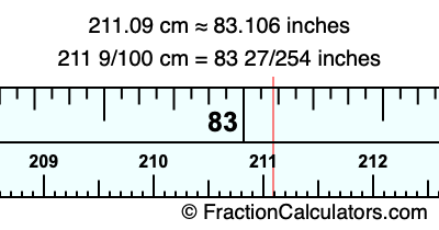 211.09 cm in inches