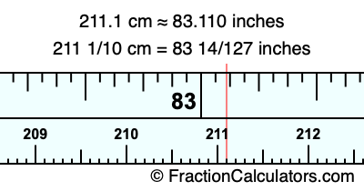 211.1 cm in inches