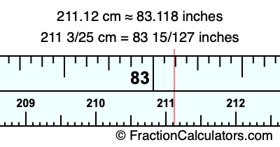 211.12 cm in inches
