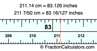 211.14 cm in inches