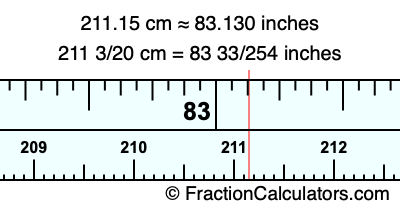 211.15 cm in inches