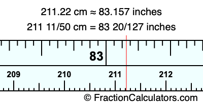 211.22 cm in inches