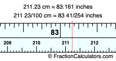 211.23 cm in inches