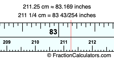 211.25 cm in inches