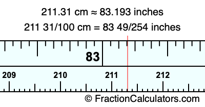 211.31 cm in inches