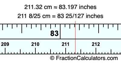 211.32 cm in inches