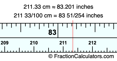 211.33 cm in inches
