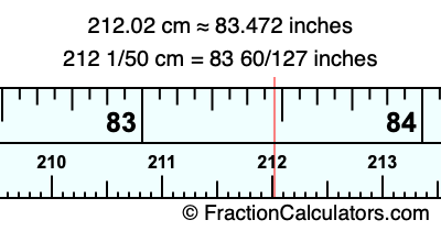 212.02 cm in inches