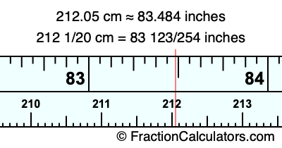 212.05 cm in inches