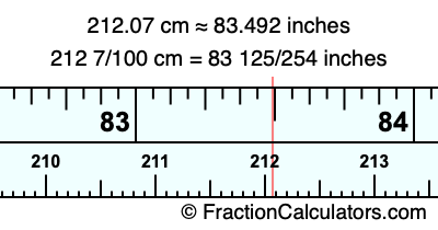 212.07 cm in inches